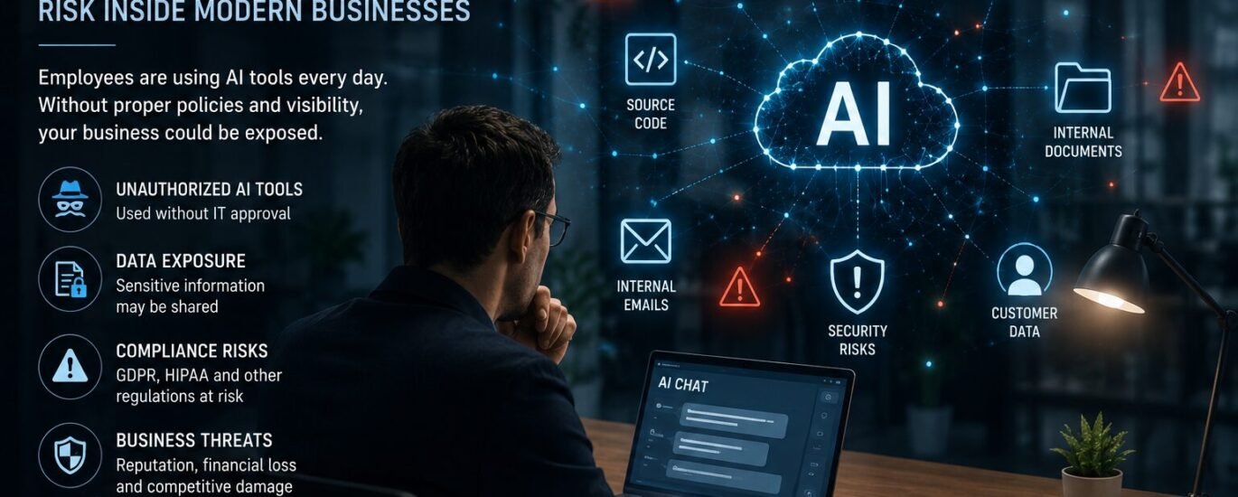 Shadow AI cybersecurity risks involving uncontrolled AI tools, business data leakage, and enterprise security threats
