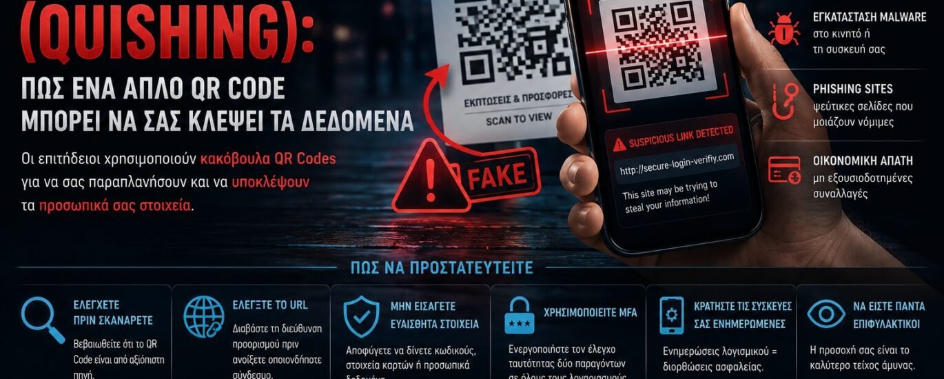 QR Code Scams (Quishing) cybersecurity guide showing a smartphone scanning a fake QR code linked to phishing, data theft and malware threats